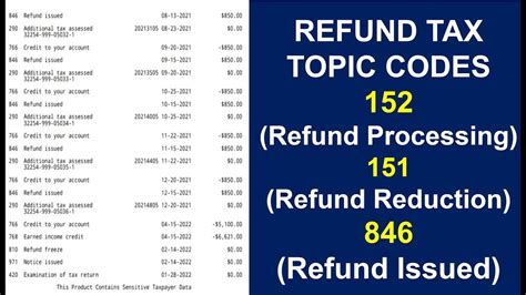 151 code irs|26 U.S. Code § 151